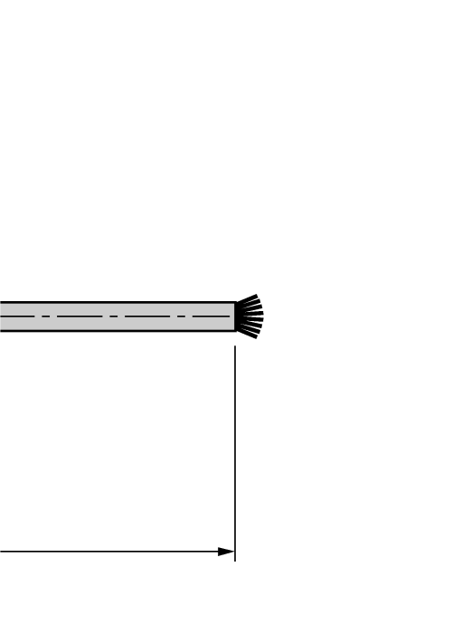 RKS 843-15M