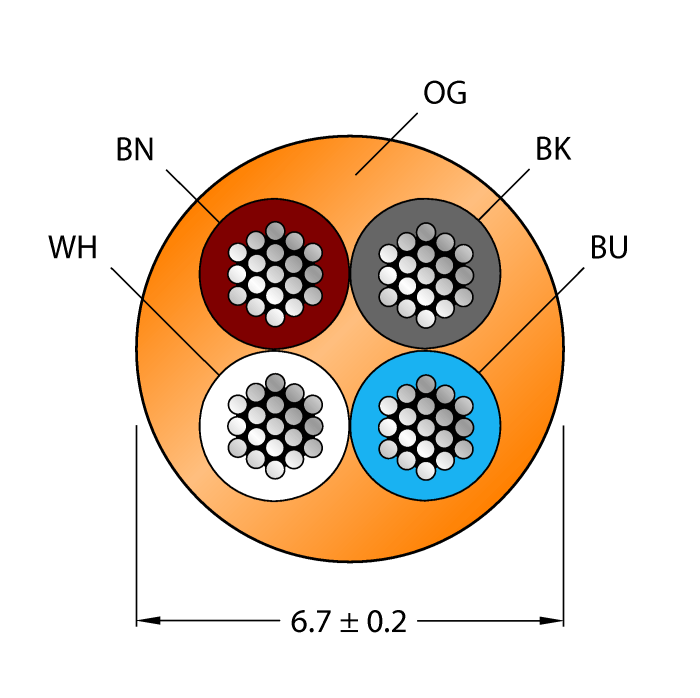 CABLE4X0.34-XX-PUR-OG-500M/TXO3700