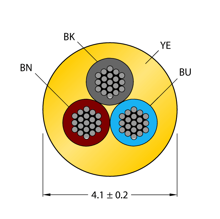 CABLE3X0.34-XX-PUR-YE-500M/TXY