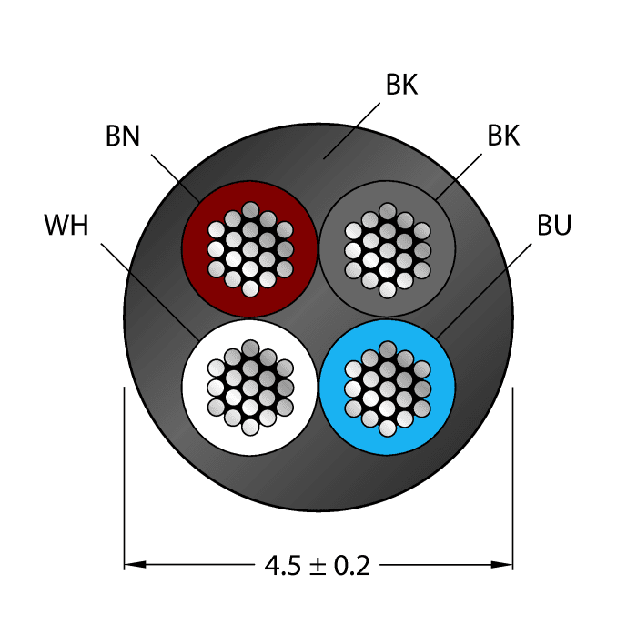 CABLE4X0.34-XX-PUR-BK-500M/TXL