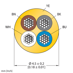 Thumbnail for CABLE4X0.34-XX-PUR-YE-500M/TXY
