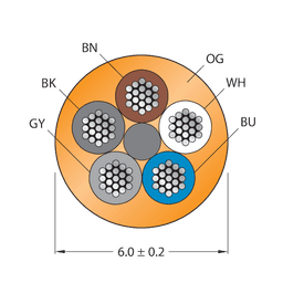 Thumbnail for CABLE5X0.34-XX-PUR-OG-500M/TXO3701