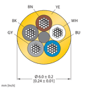 CABLE5X0.34-XX-PUR-YE-500M/TXY3713