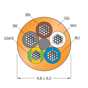 CABLE(4+1)X0.34-XX-PUR-OG-500M/TXO