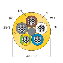 Thumbnail for CABLE(4+1)X0.34-XX-PUR-YE-100M/TXY