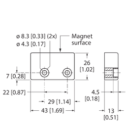 Thumbnail for SI-MAG2MM