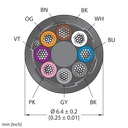 CABLE8X0.25-SH-PVC-BK-100M/TEL