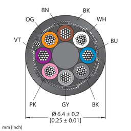 Thumbnail for CABLE8X0.25-SH-PVC-BK-100M/TEL