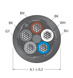 Thumbnail for CABLE5X0.34-SH-PUR-BK-100M/TXL