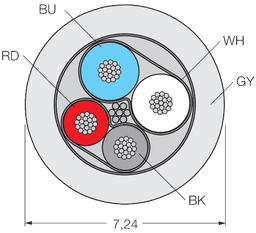 Thumbnail for CABLE 572-150M