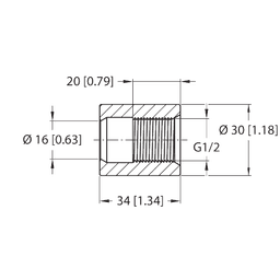 Thumbnail for NCLS-WA0
