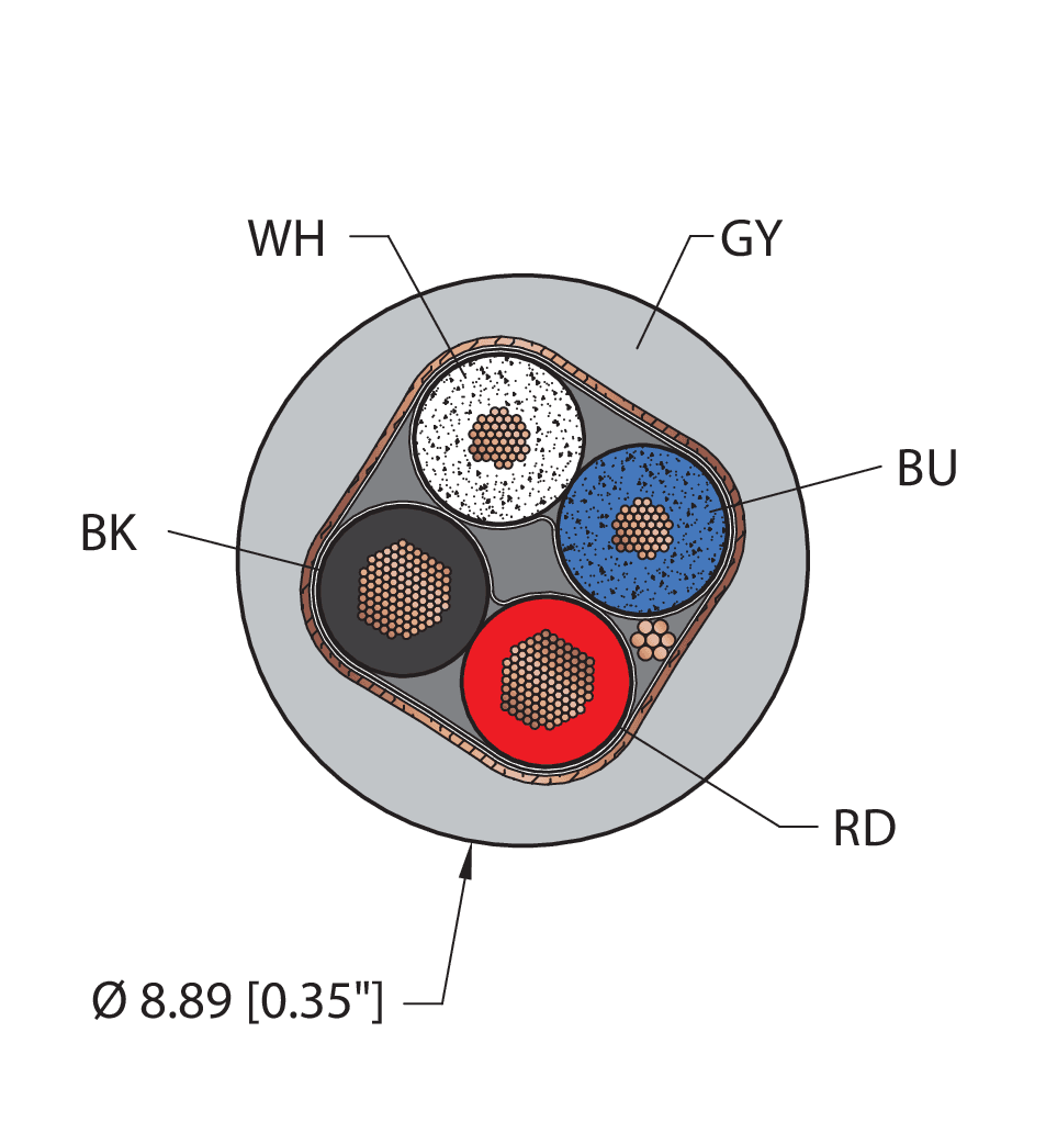 CABLE 5722-30M