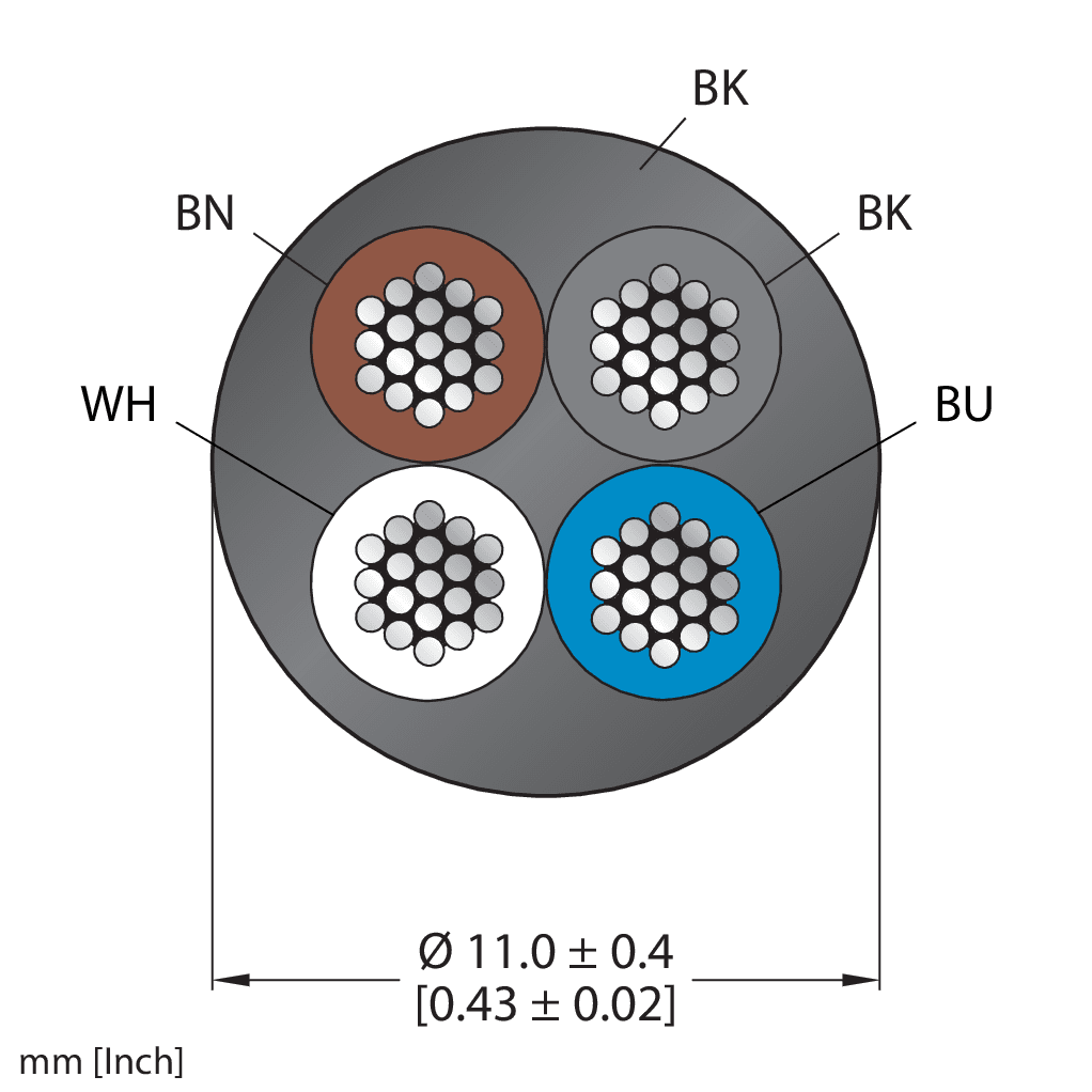 CABLE44PT-500/TXL