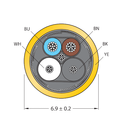 CABLE-BLIDENT-250M