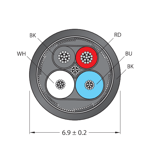 Cable-E-BLIDENT-100M