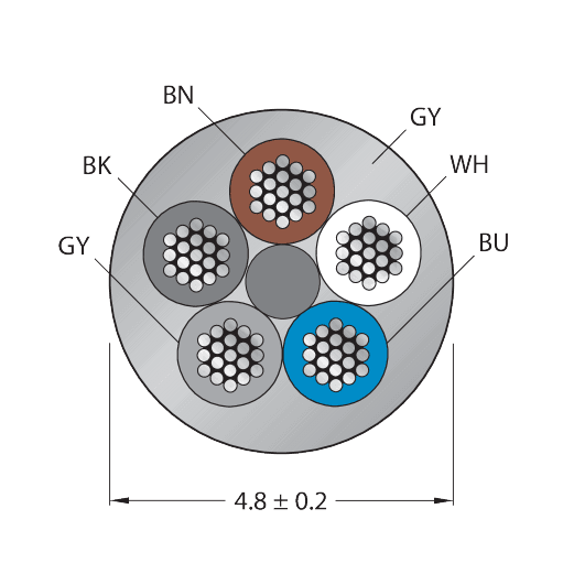 CABLE5X0.34-XX-PUR-GY-100M/TXG