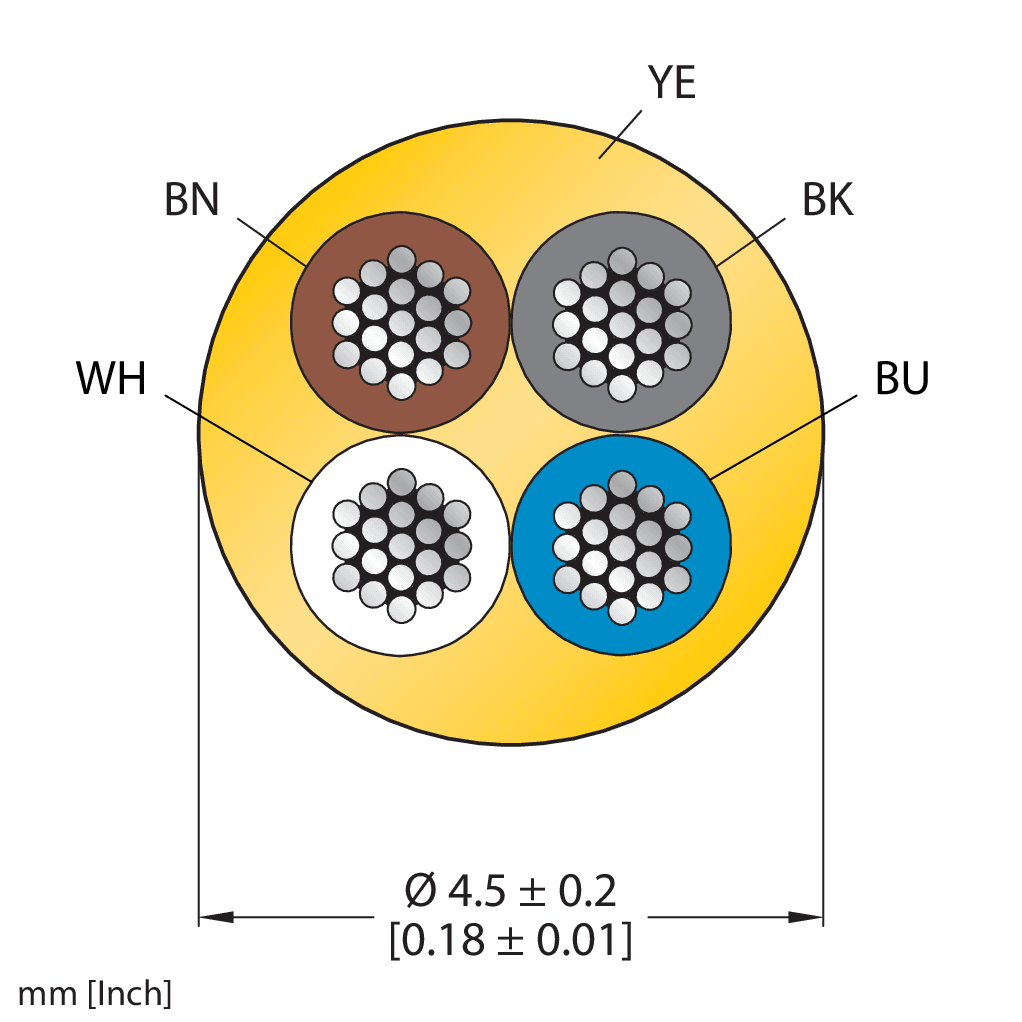 CABLE4X0.34-XX-PUR-YE-500M/TXY
