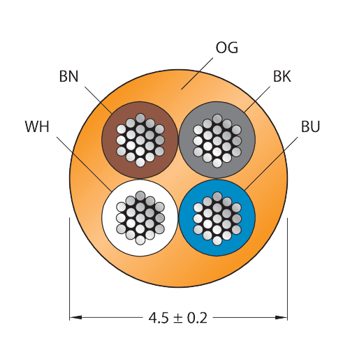 CABLE4X0.34-XX-PUR-OG-100M/TXO