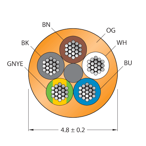 CABLE(4+1)X0.34-XX-PUR-OG-500M/TXO