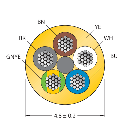 CABLE(4+1)X0.34-XX-PUR-YE-100M/TXY