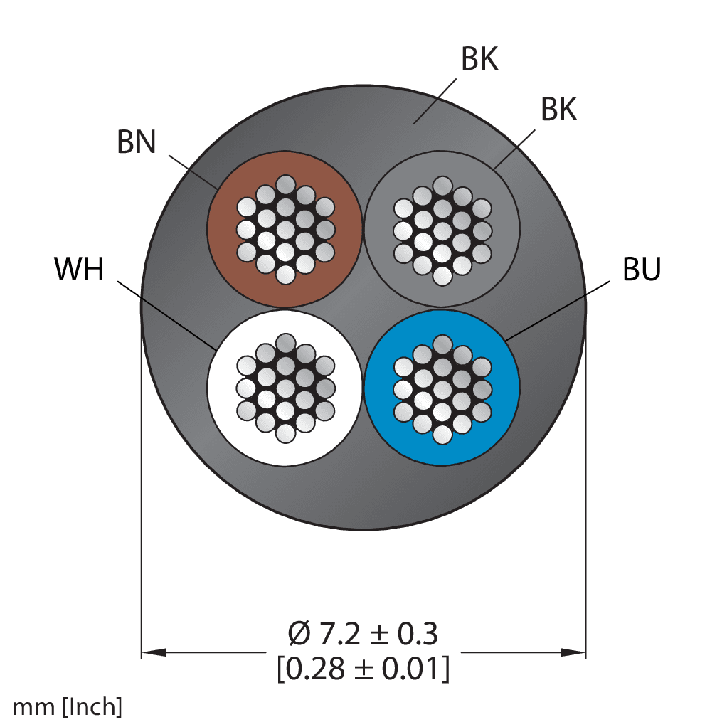 CABLE46PS-500/TXL