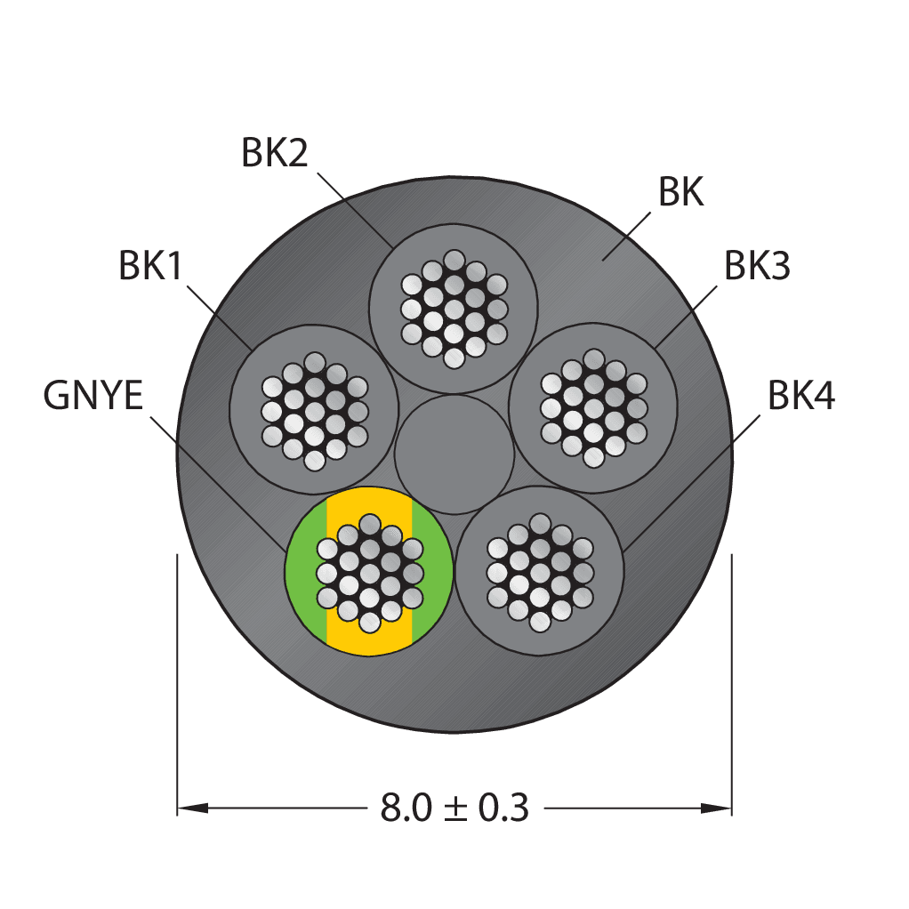 CABLE56PK-500/TXL