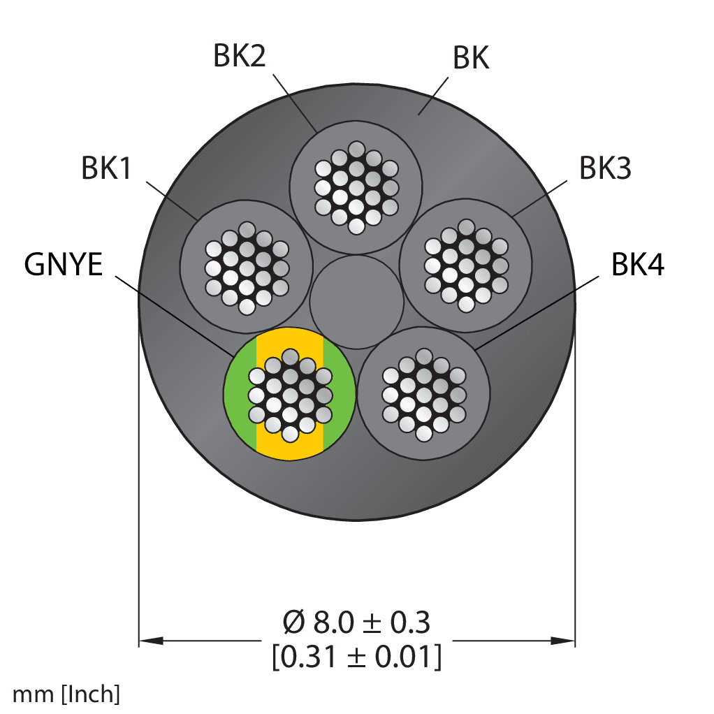 CABLE56PK-500/TXL