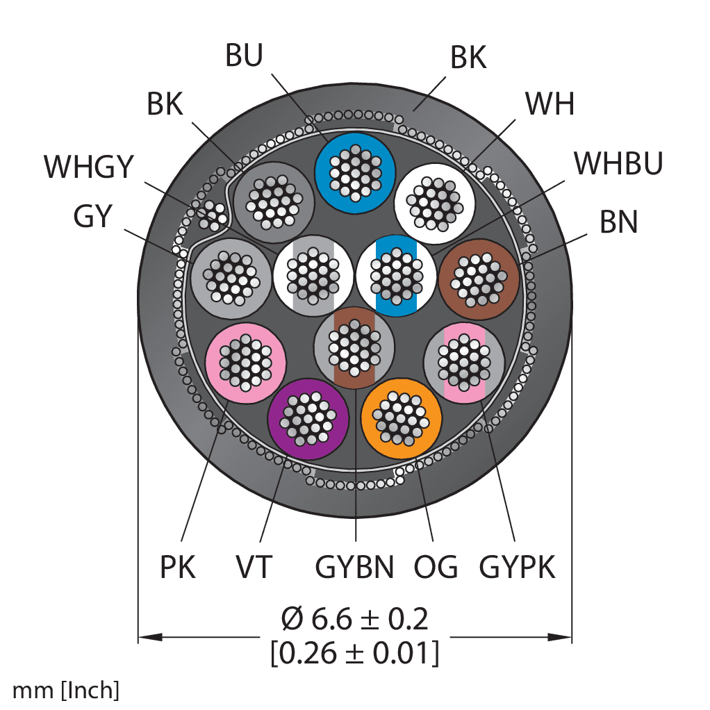 CABLE12X0.14-SH-PUR-BK-100M/TXL