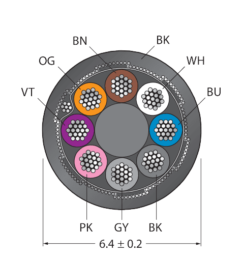 CABLE8X0.25-SH-PVC-BK-100M/TEL