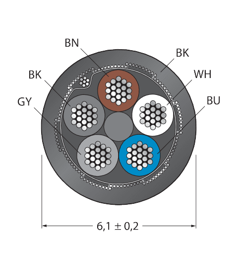 CABLE5X0.34-SH-PUR-BK-100M/TXL