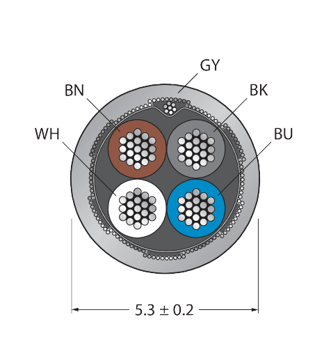 CABLE4X0.34-SH-PUR-GY-100M/TXG