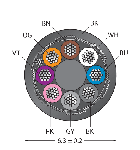CABLE8X0.25-SH-PUR-BK-500M/TXL