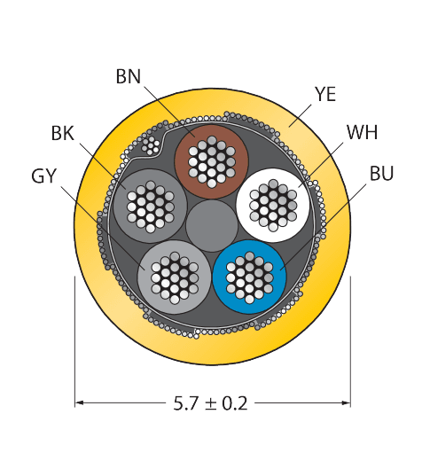 CABLE5X0.34-SH-PUR-YE-250M/TXY